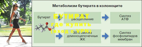 винт Нея